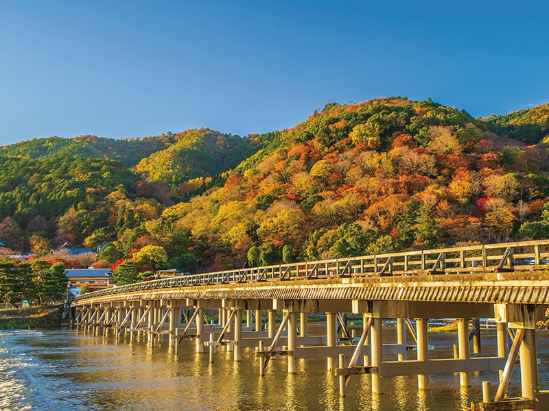 Arashiyama